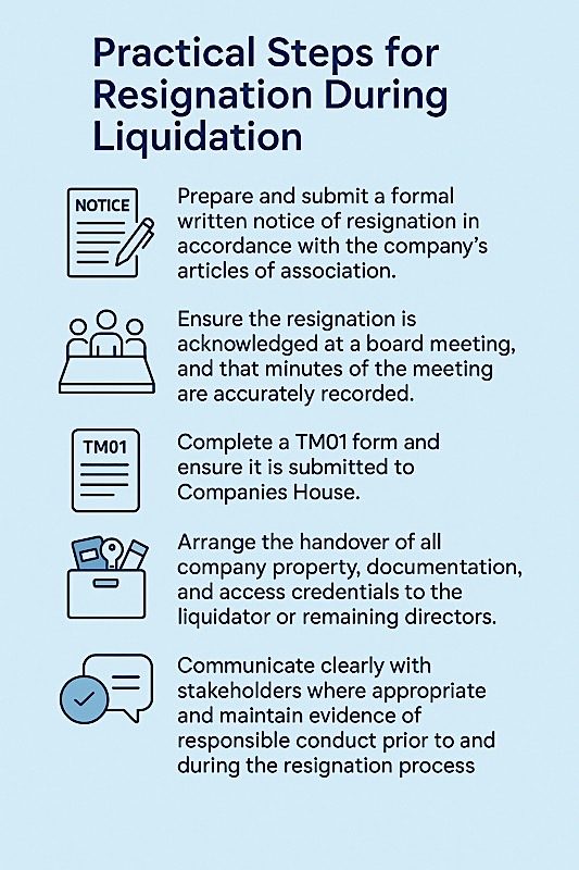 practical steps for resignation during liquidation